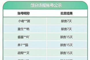 斯帕莱蒂：德罗西真正了解团队的意义，希望他给意甲注入更多能量